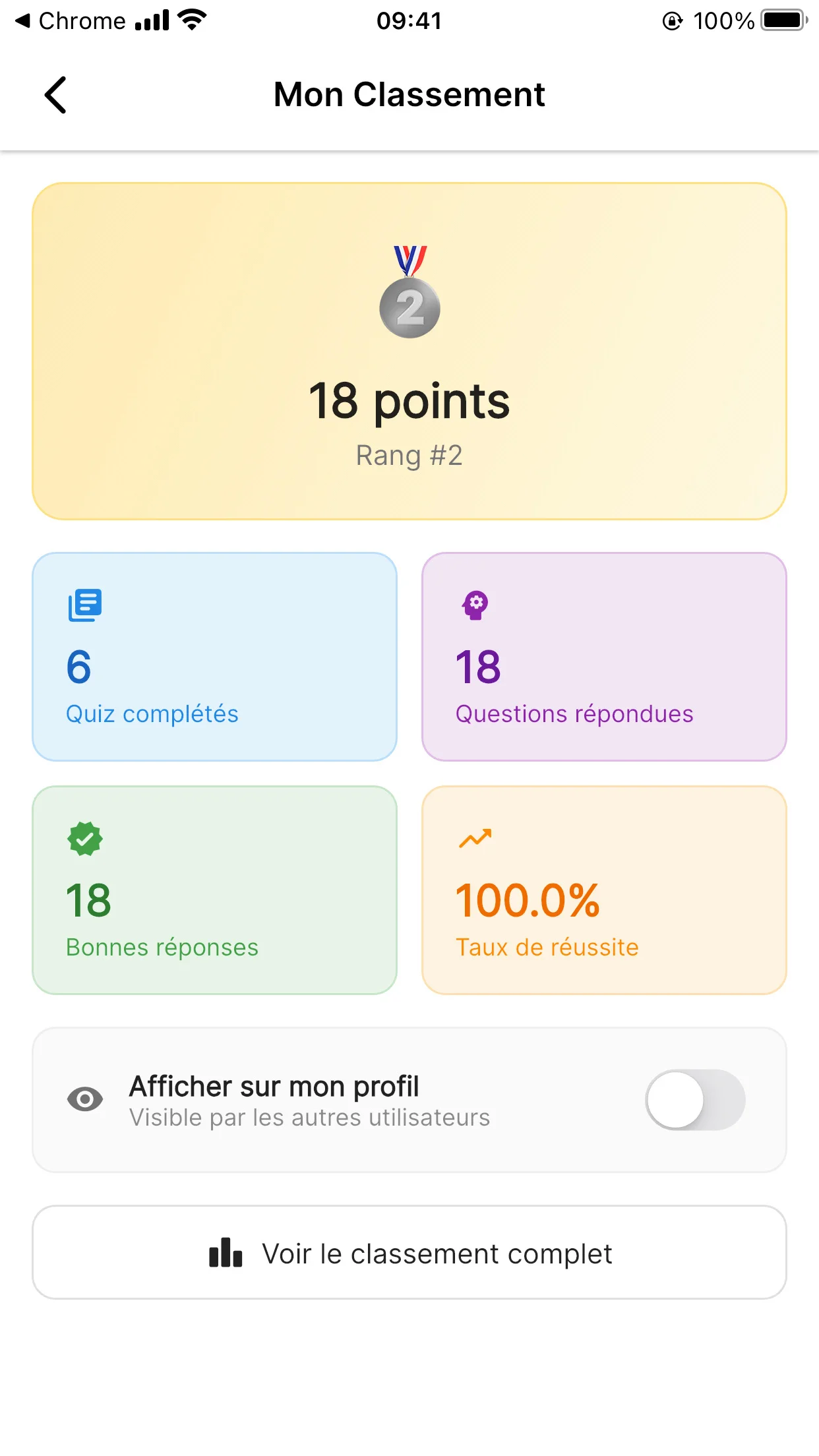 Suis tes réalisations et progresse avec les autres